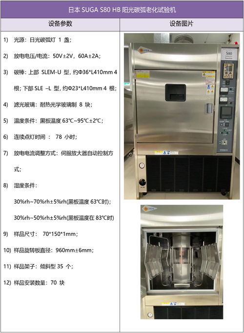 深圳信測標準技術服務股份 引領檢測技術服務，構筑品質與信任的橋梁